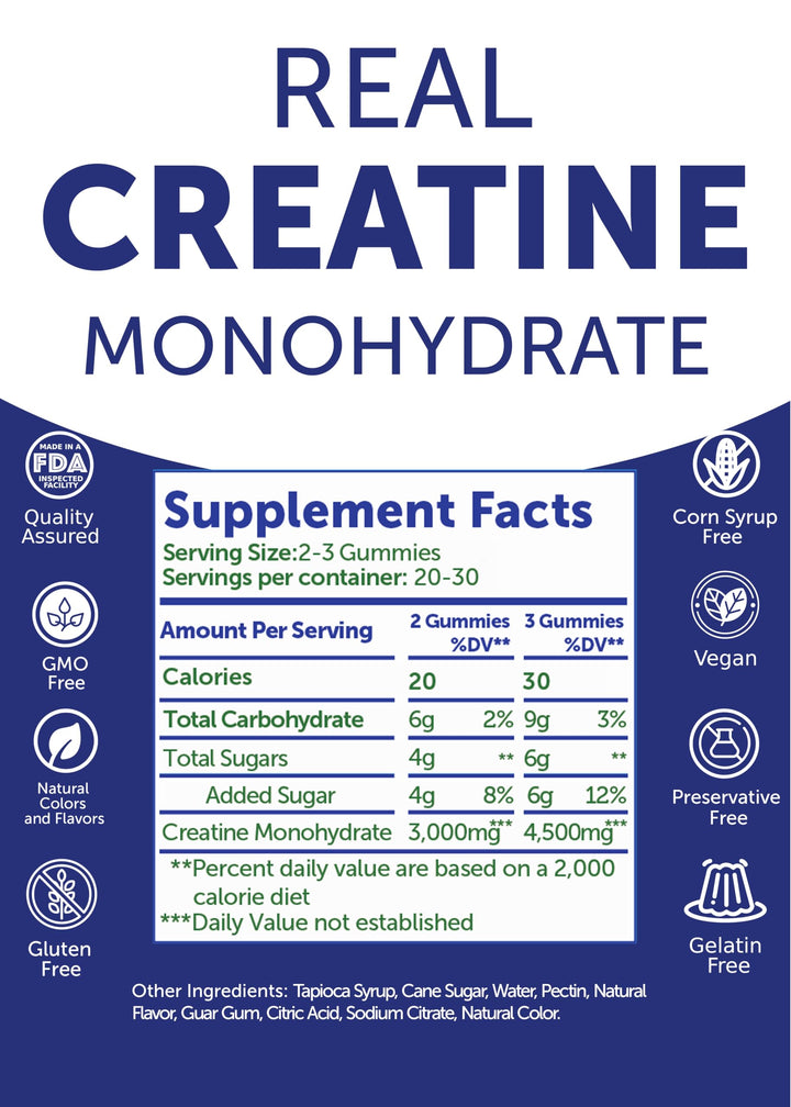 Lunakai creatine gummies dosage guide showing 2–3 gummies per day.