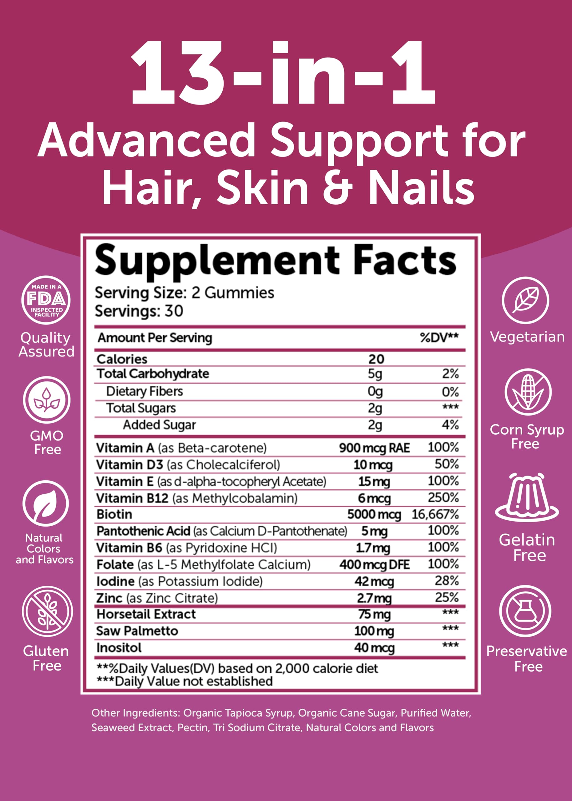 Lunakai ingredients icon showcases biotin, zinc, horsetail extract for hair vitality.