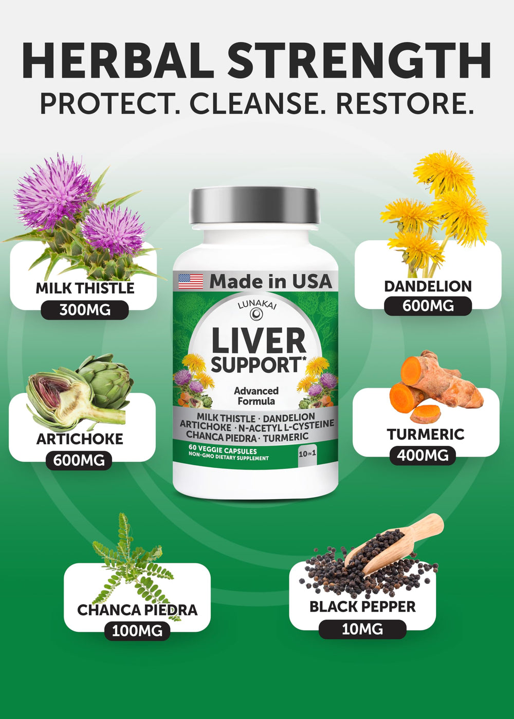 Lunakai milk thistle and artichoke blend supports antioxidant balance.