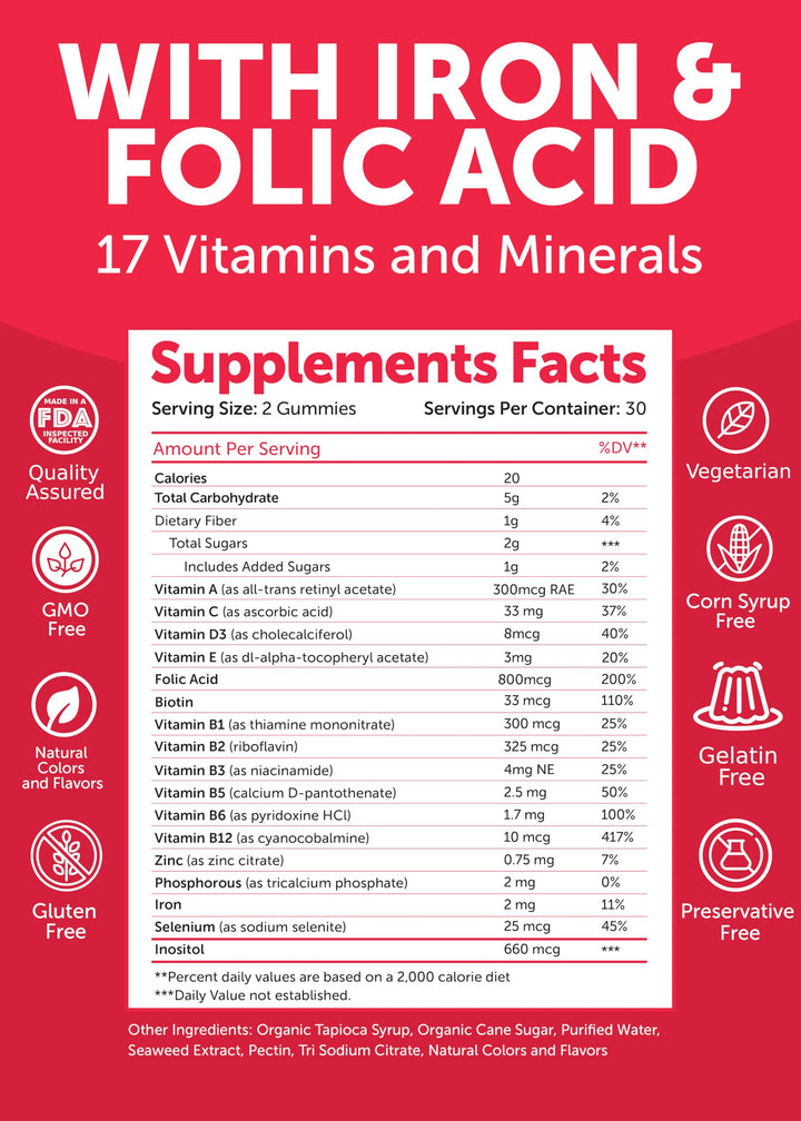 Lunakai Prenatal Gummies non-GMO, gelatin-free, vegan icons