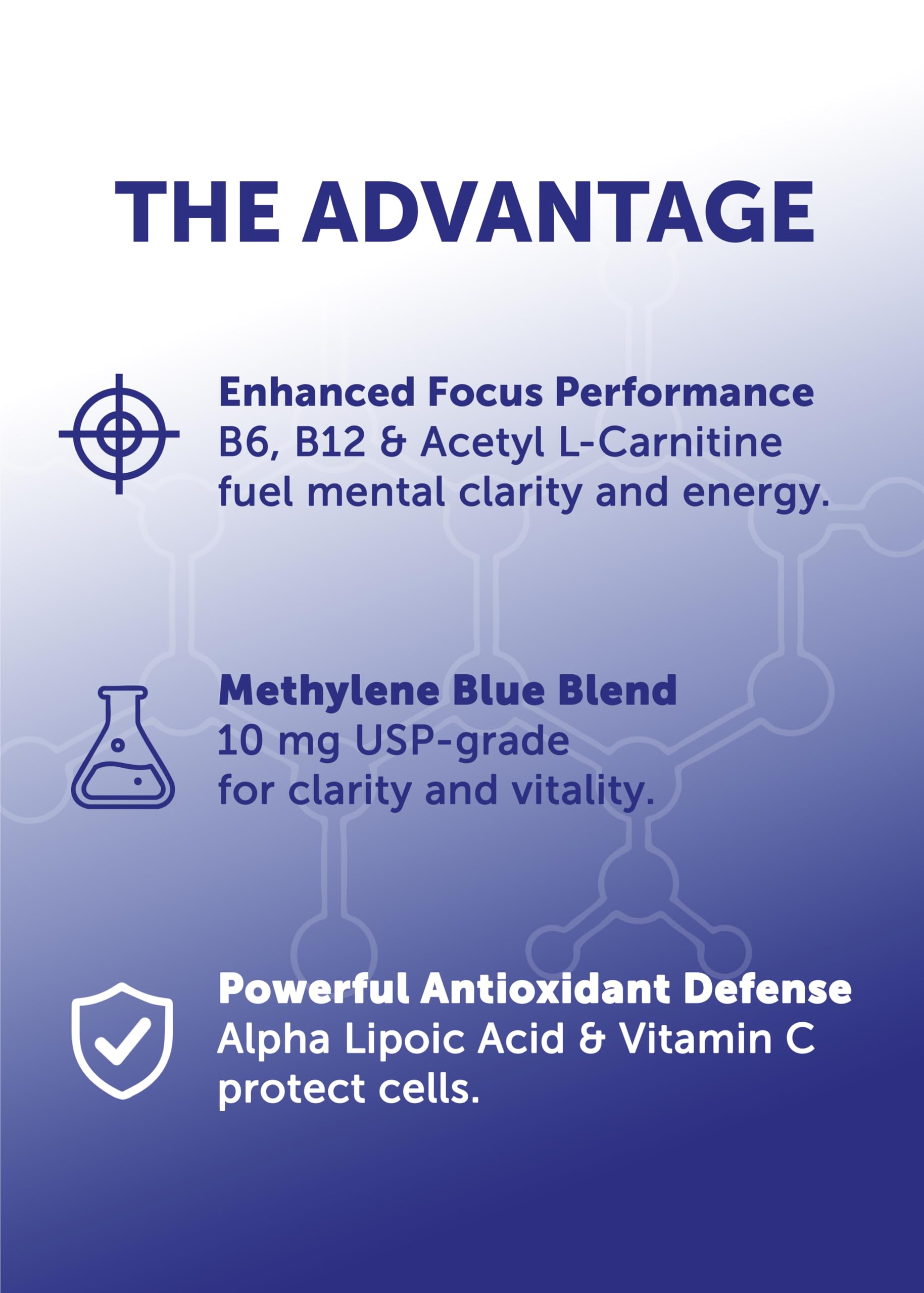 Lunakai Pro blue capsules close-up signaling pharmaceutical-grade quality.