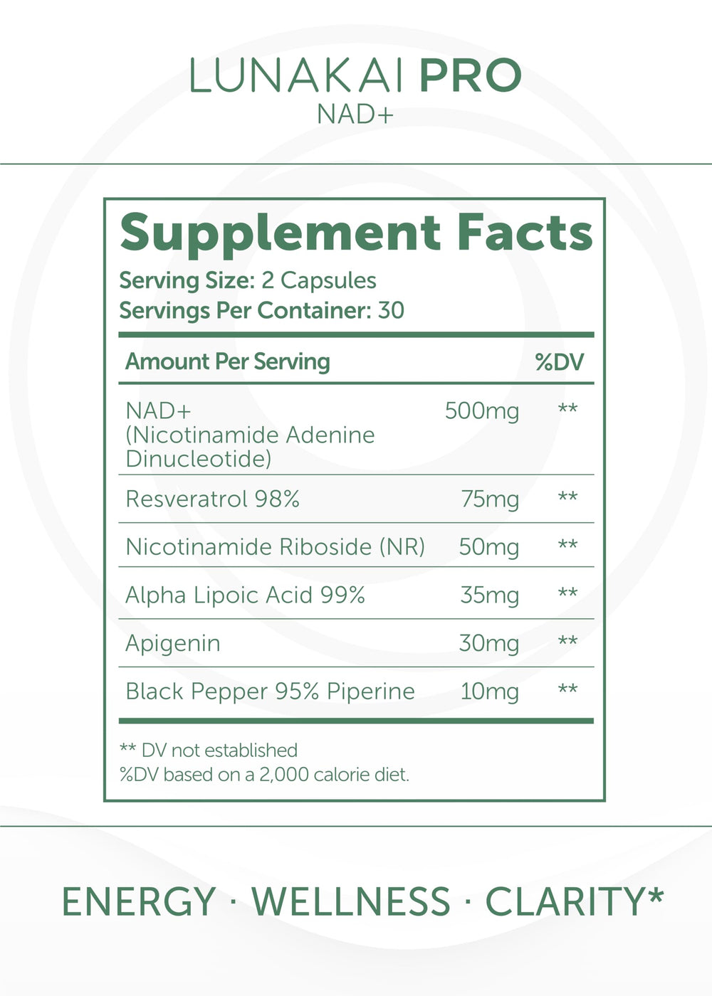Lunakai PRO bottle back label shows ingredients supporting healthy cellular function.