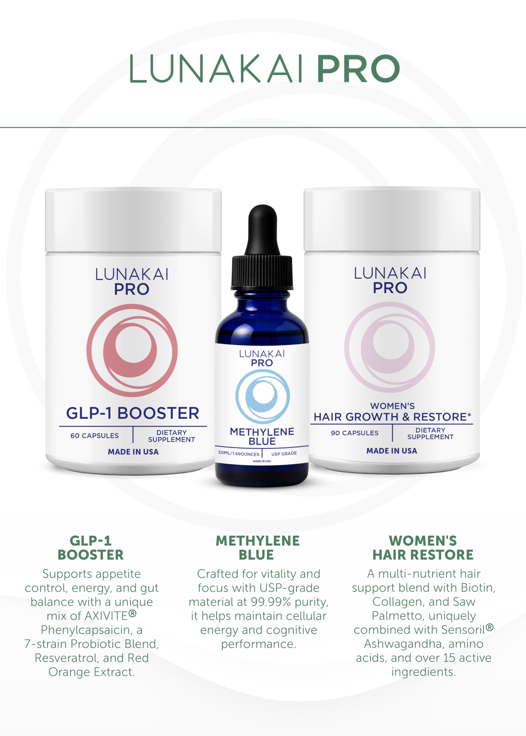 Lunakai PRO ingredients chart highlights clean label and safe sourcing.