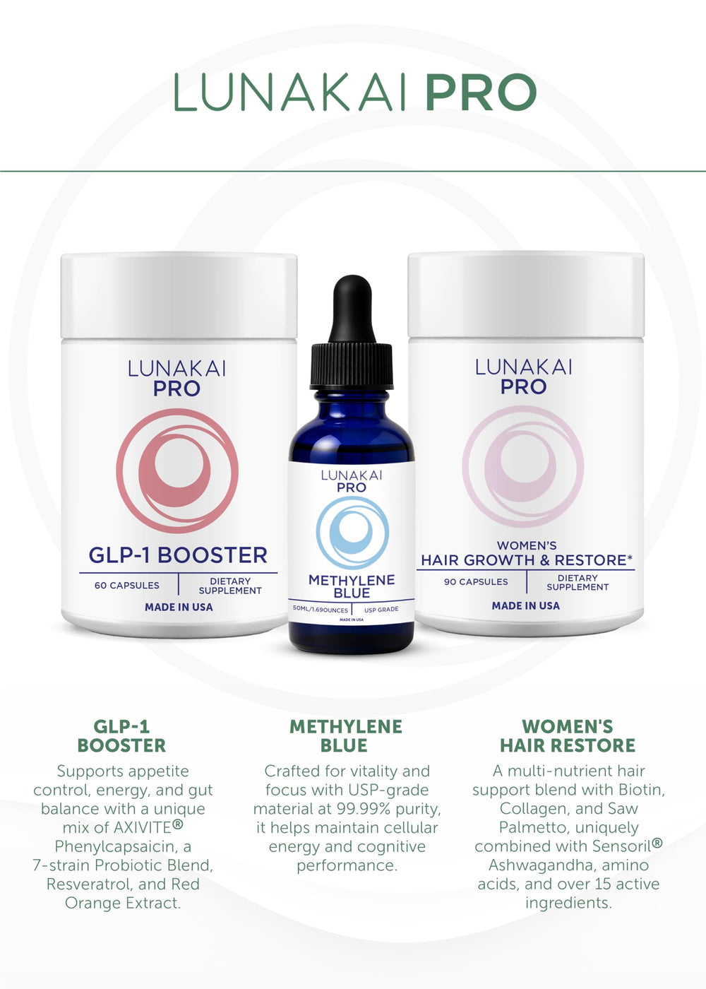 Lunakai PRO ingredients chart highlights clean label and safe sourcing.