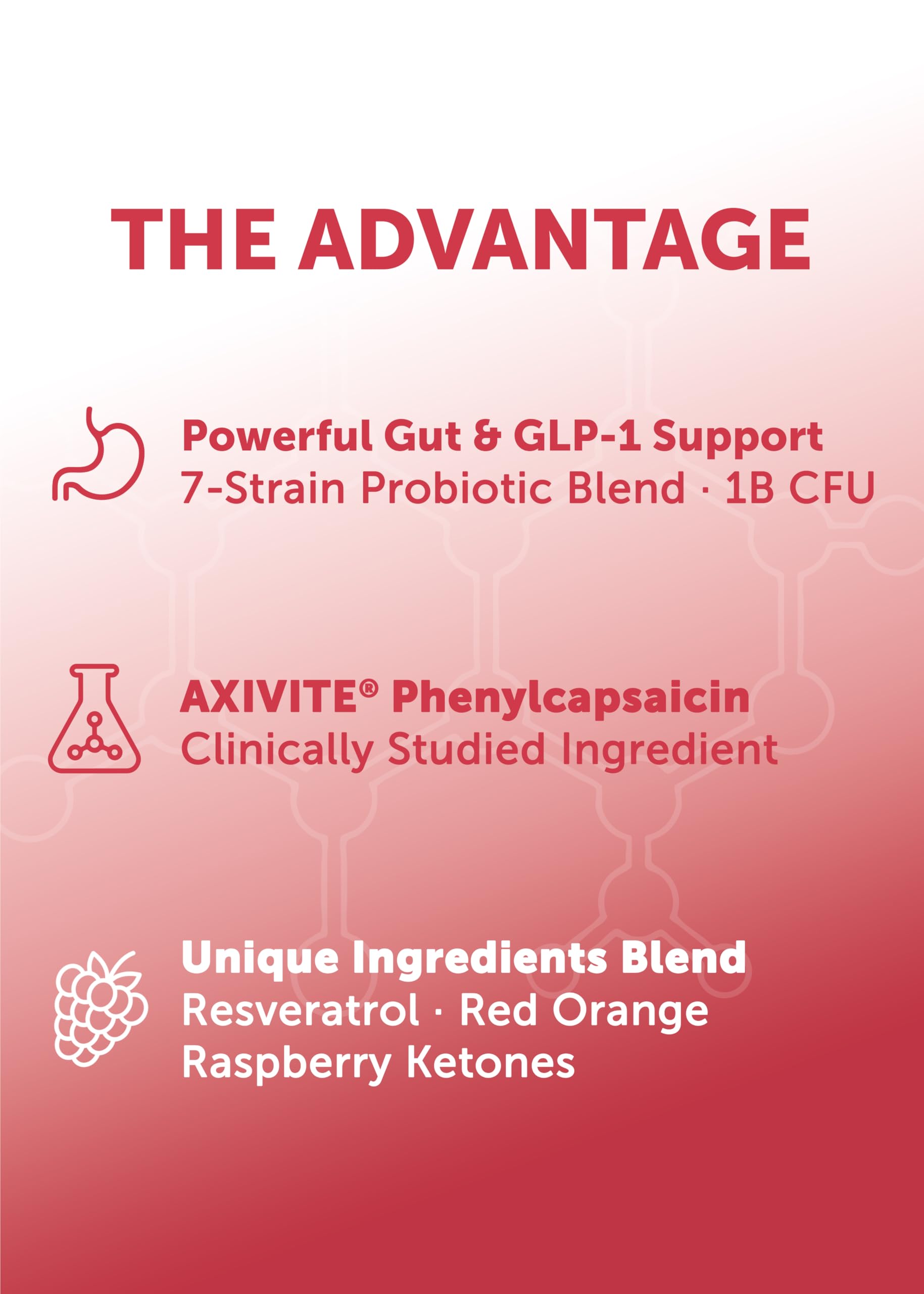 Lunakai Pro vegan GLP-1 capsules shown in a 60-count bottle for easy daily routine.