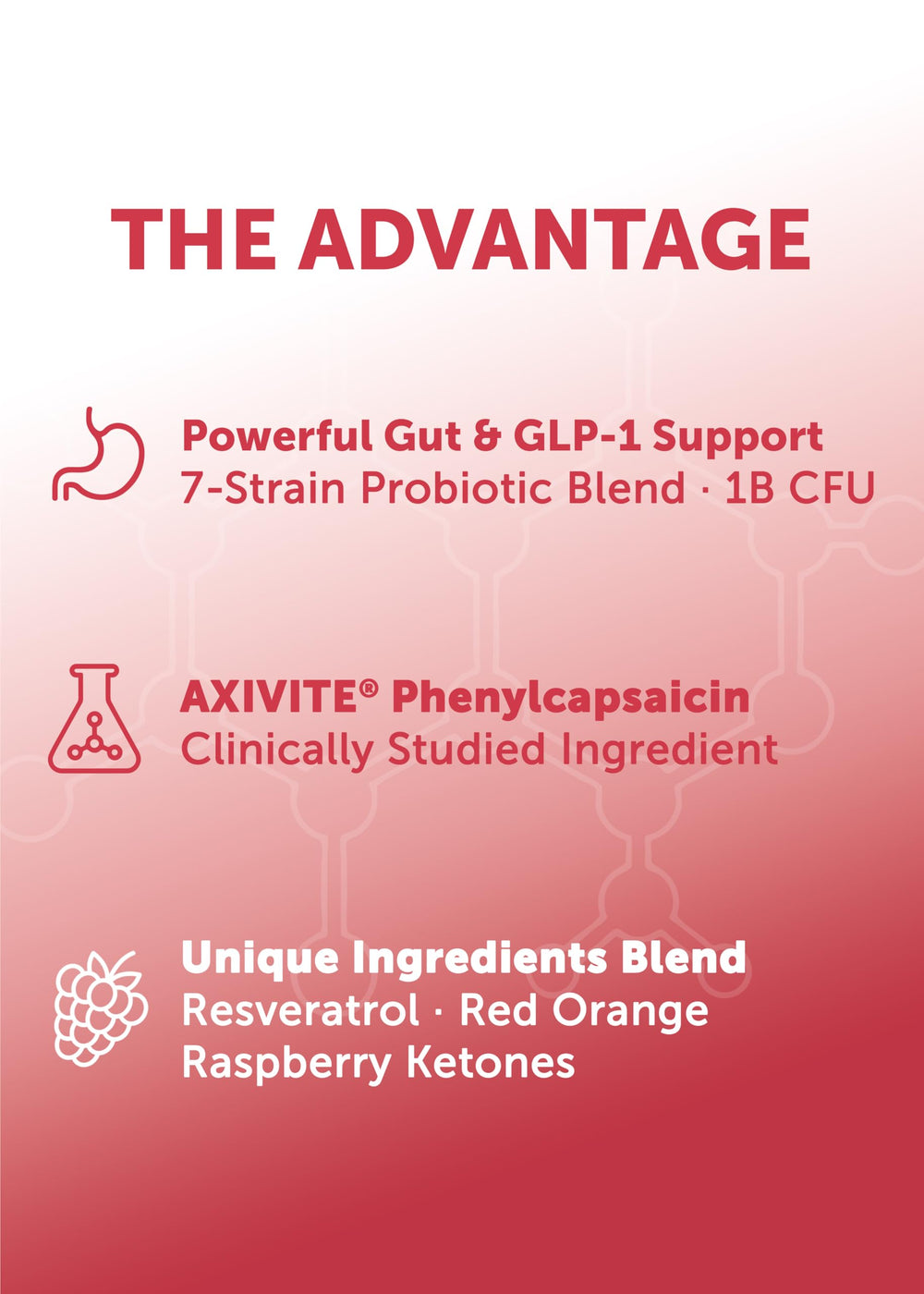 Lunakai Pro vegan GLP-1 capsules shown in a 60-count bottle for easy daily routine.