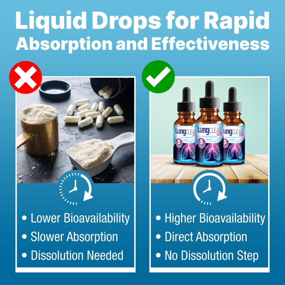 Cordyceps, bromelain, ginger, and lemon peel blend in Lung Clear Pro.