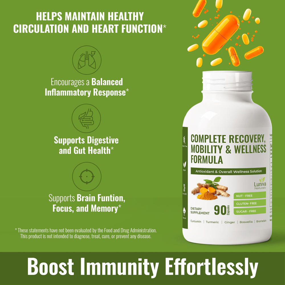 Luniva Naturals capsules with turmeric and ginger suggest daily mobility support.