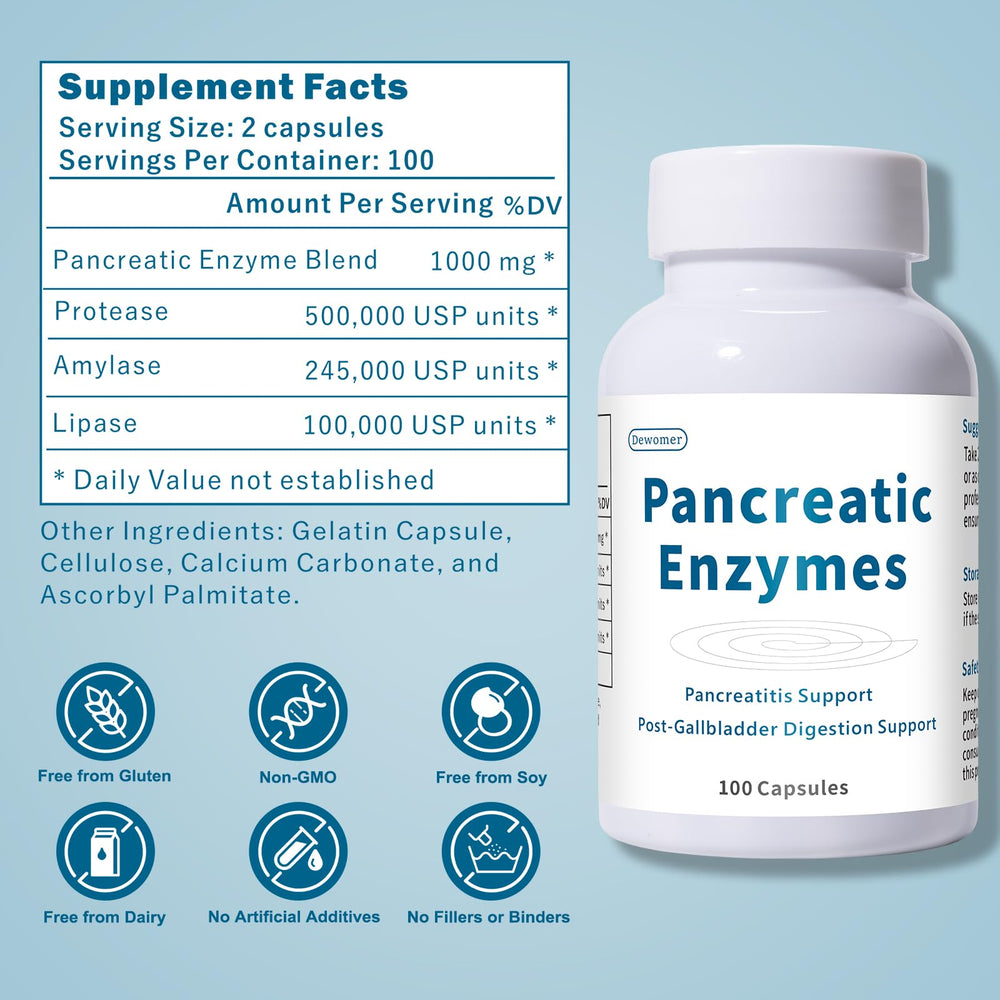 Lunza Pancreatin capsules close-up, high-potency enzyme blend for meals.