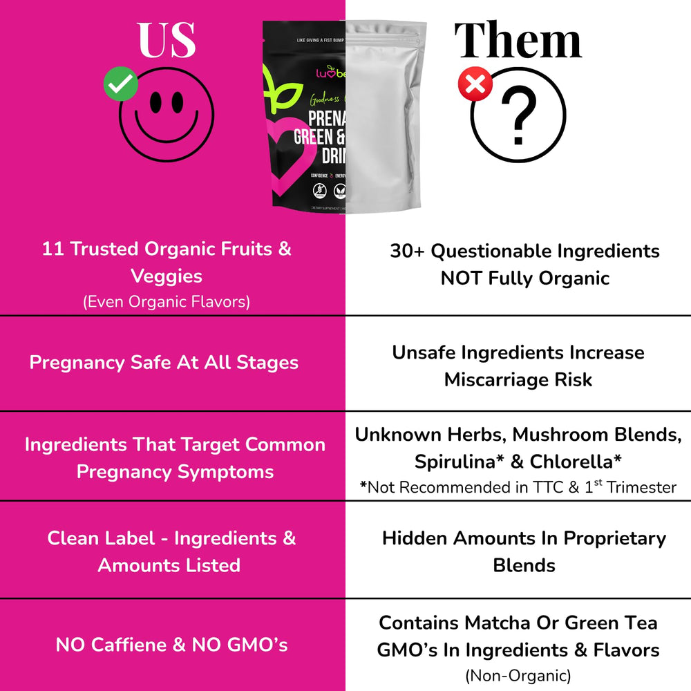 LuvBelly greens stirred in water demonstrates effortless hydration for pregnancy days.