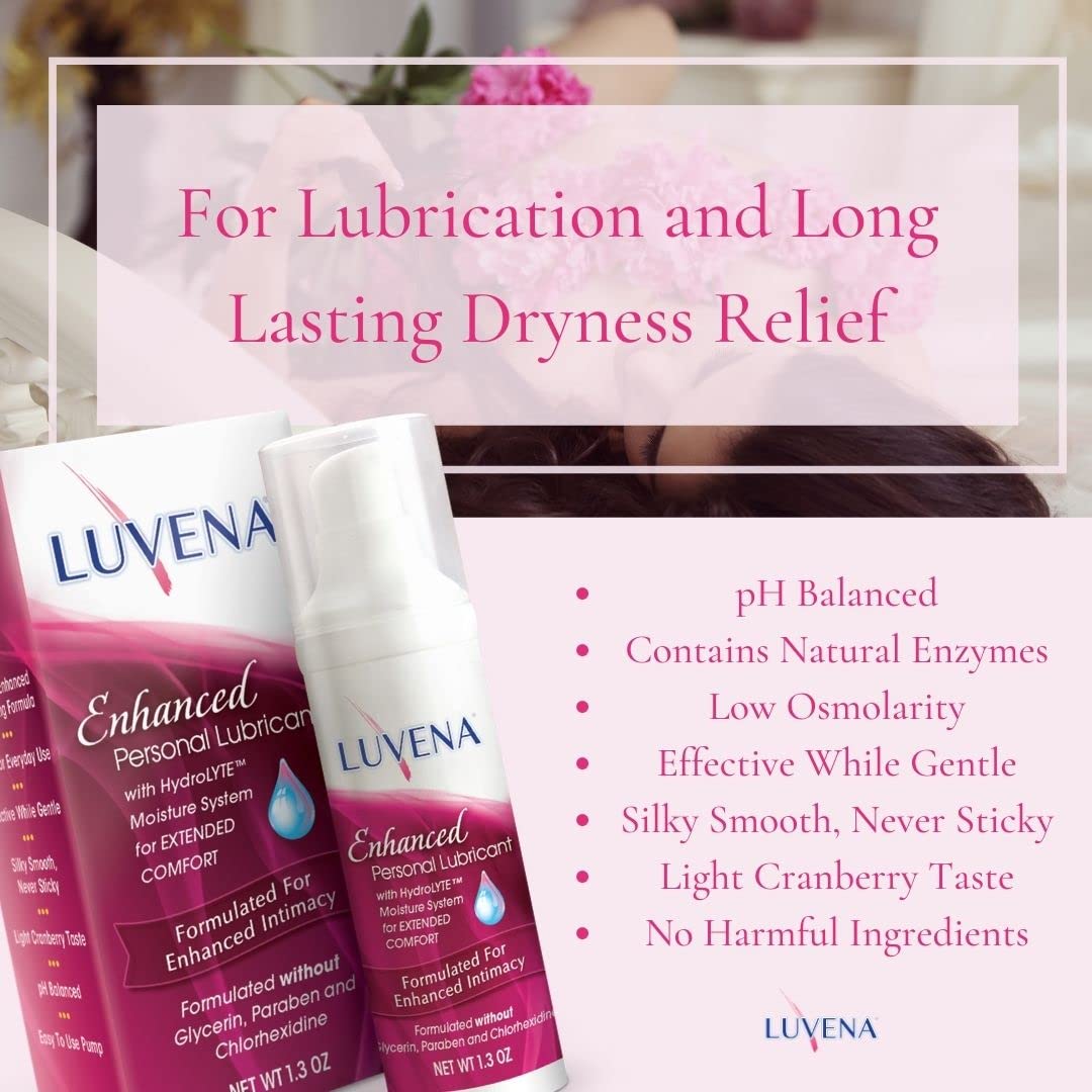 Luvena Lubricant bottle side view emphasizes a paraben-free and glycerin-free solution.