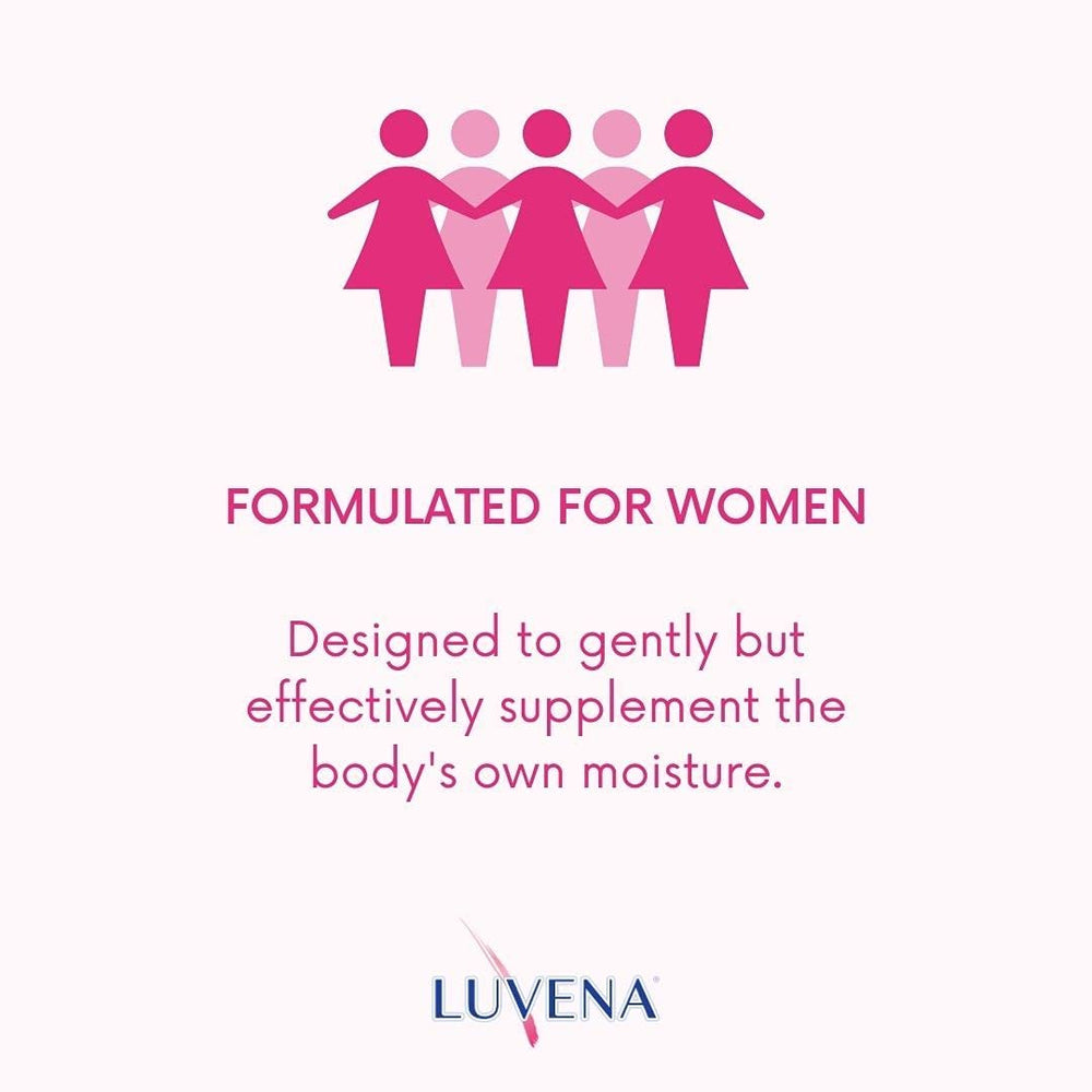 Luvena Lubricant ingredients-free claim graphic highlights glycerin-free and paraben-free formula.