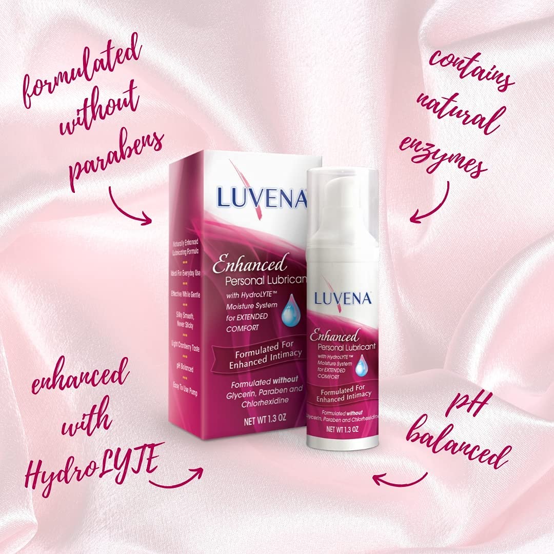 Luvena Lubricant packaging box showcases product packaging and brand health-focused approach.