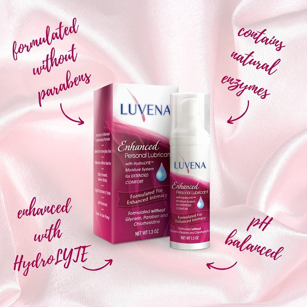 Luvena Lubricant packaging box showcases product packaging and brand health-focused approach.