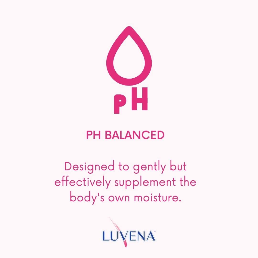 Luvena Lubricant two-pack display in-store setting showcases convenient shopping option.