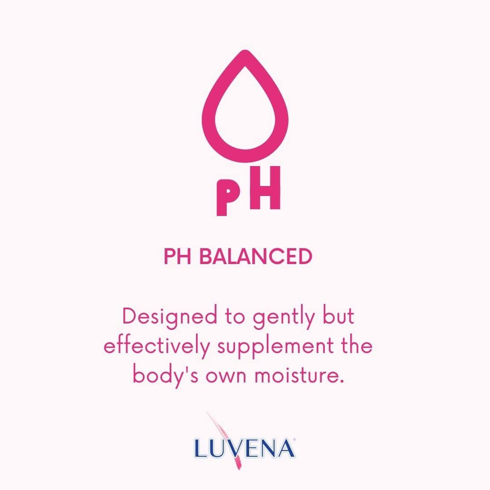 Luvena Lubricant two-pack display in-store setting showcases convenient shopping option.