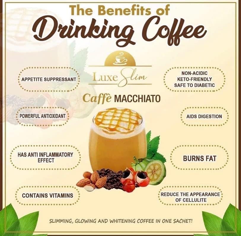 Luxe Slim Cafe Macchiato sachet open, ready to pour into milk for creaminess.