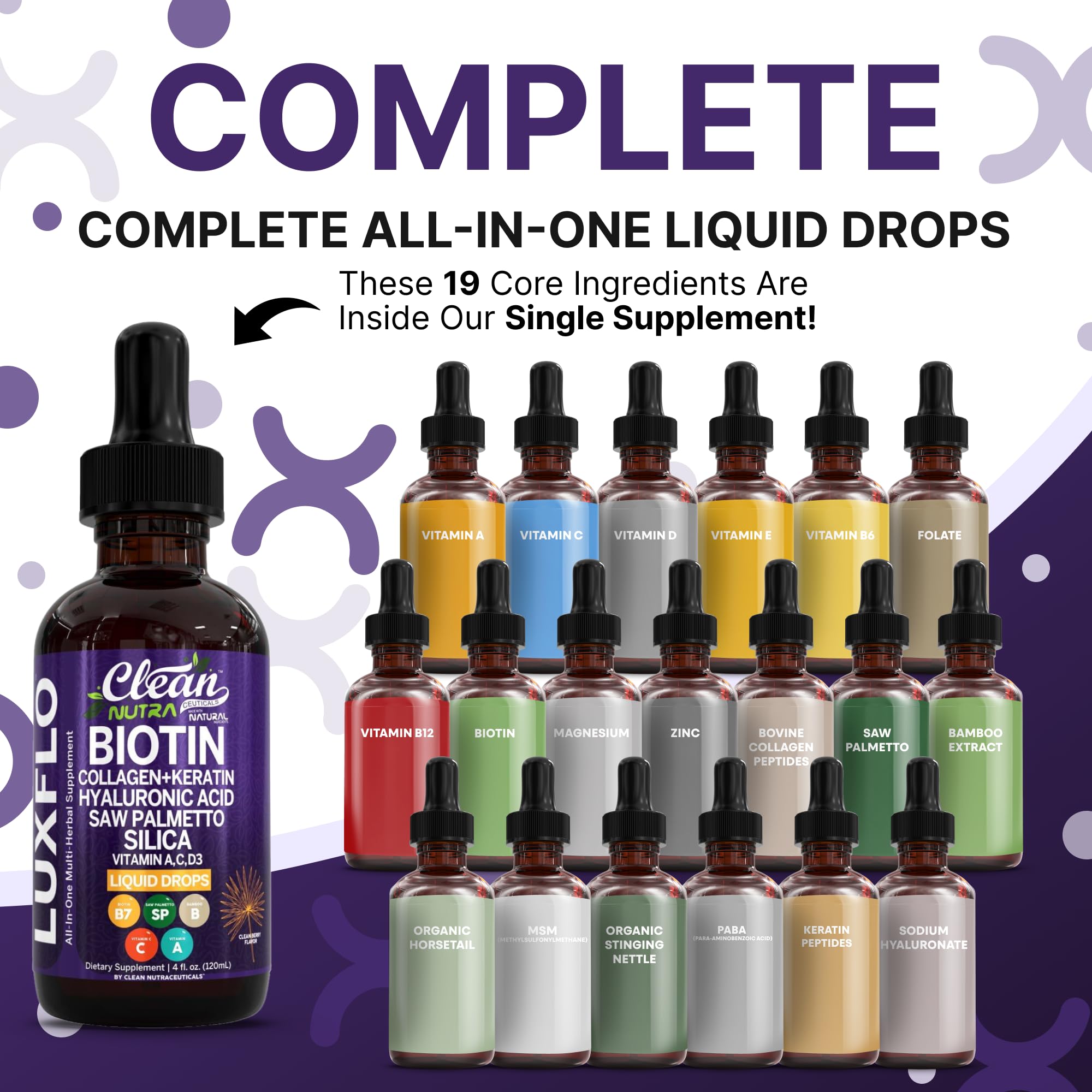LuxFlo drops for hair skin nails application showing an easy daily ritual.