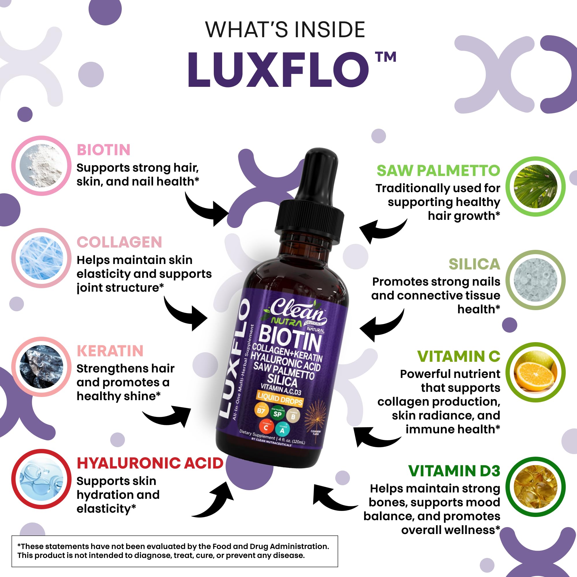 LuxFlo hyaluronic-acid biotin drops closeup promoting moisture retention.