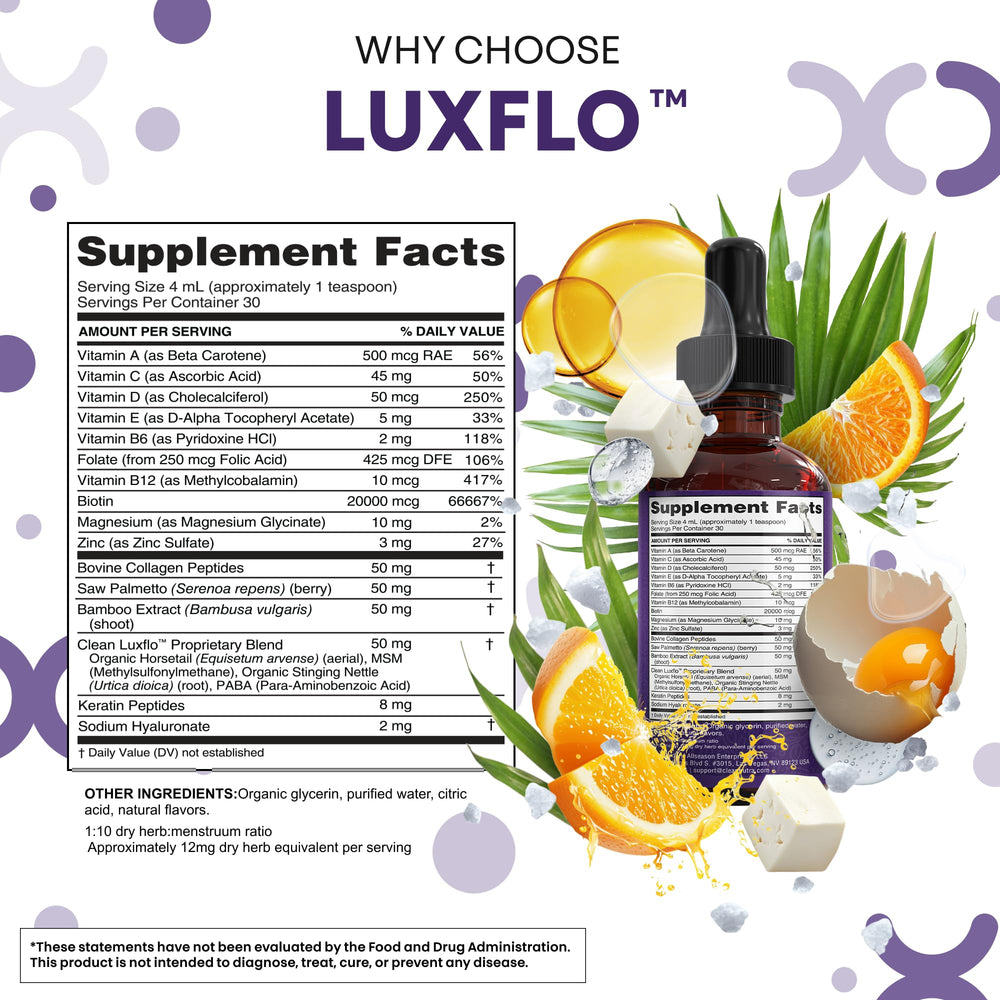 LuxFlo saw palmetto horsetail drops highlighting scalp-friendly formula.