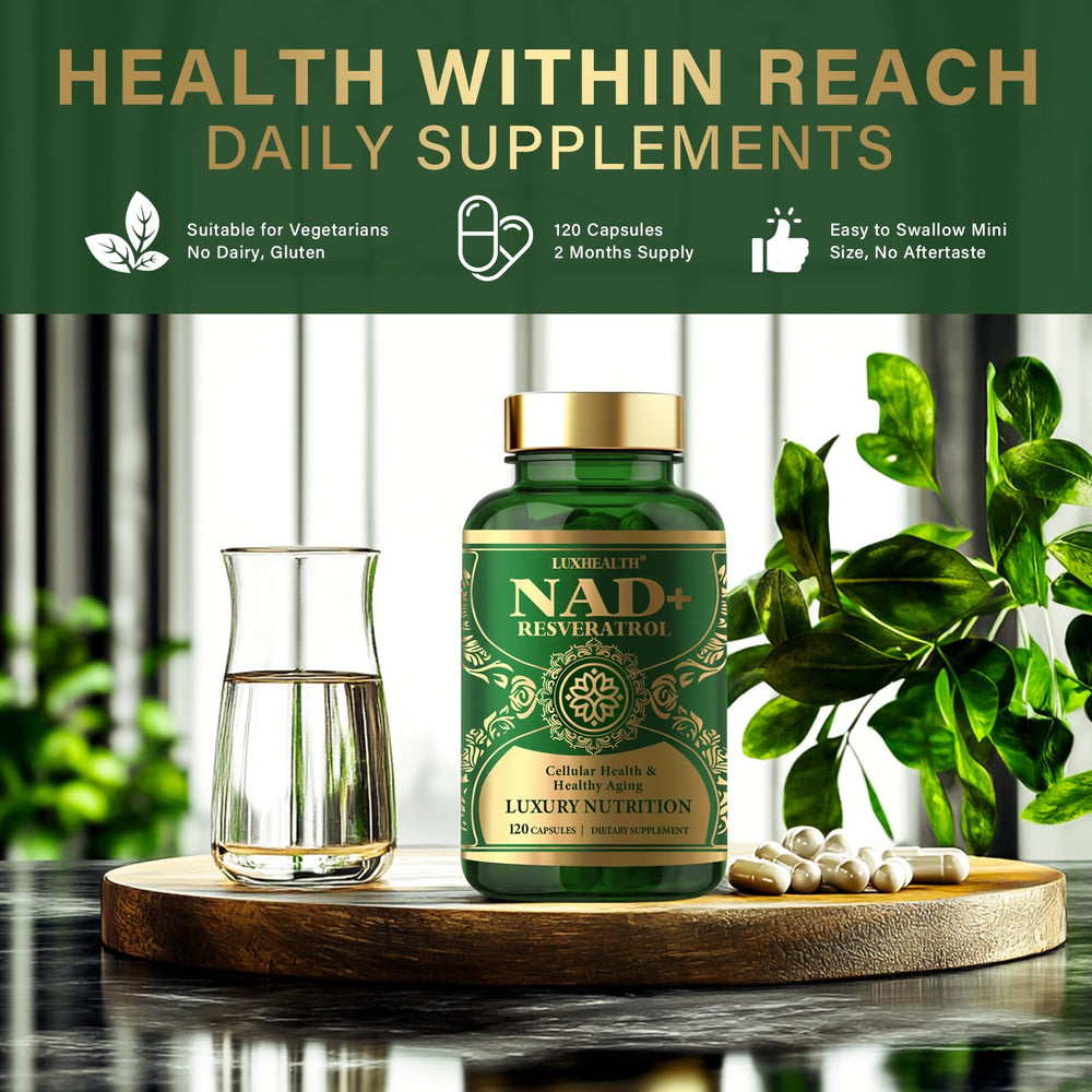 LuxHealth NADH with Resveratrol graphic hints at anti-aging support.