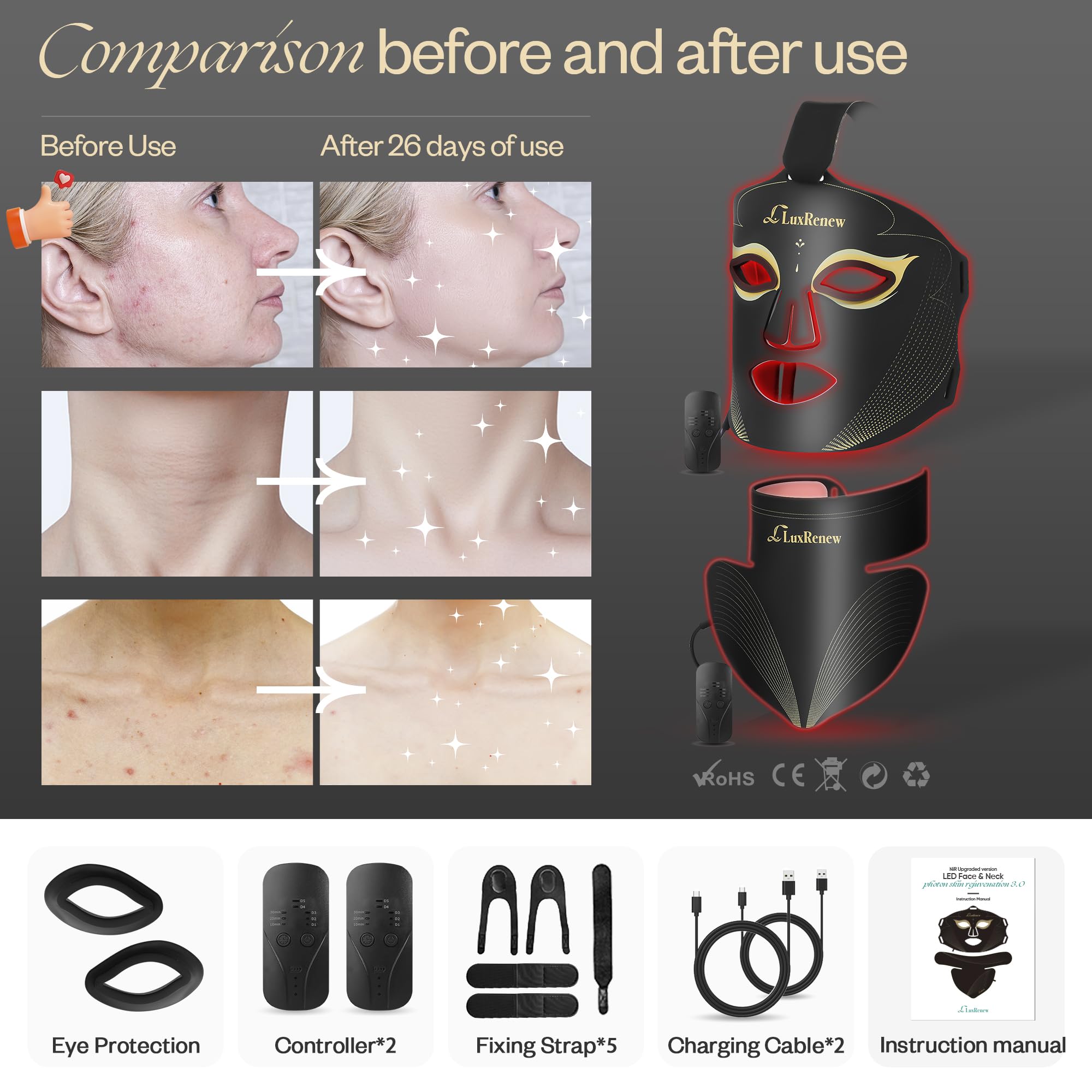 LuxRenew BS face mask worn during routine with gentle warmth