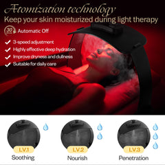 LuxReyan atomization function provides nano-oxygen hydration during treatment.