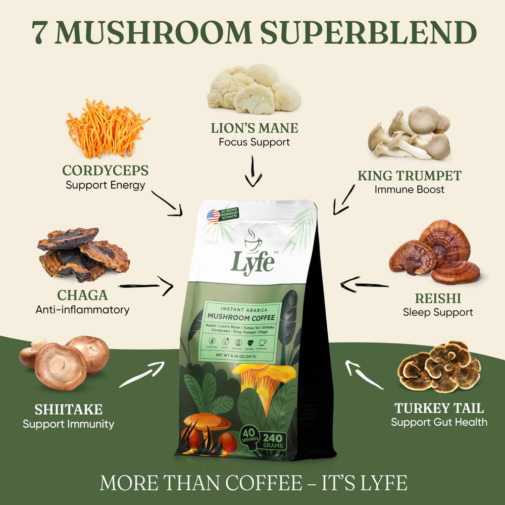 LYFE mushroom coffee close-up with USA-grown mushrooms for focus support