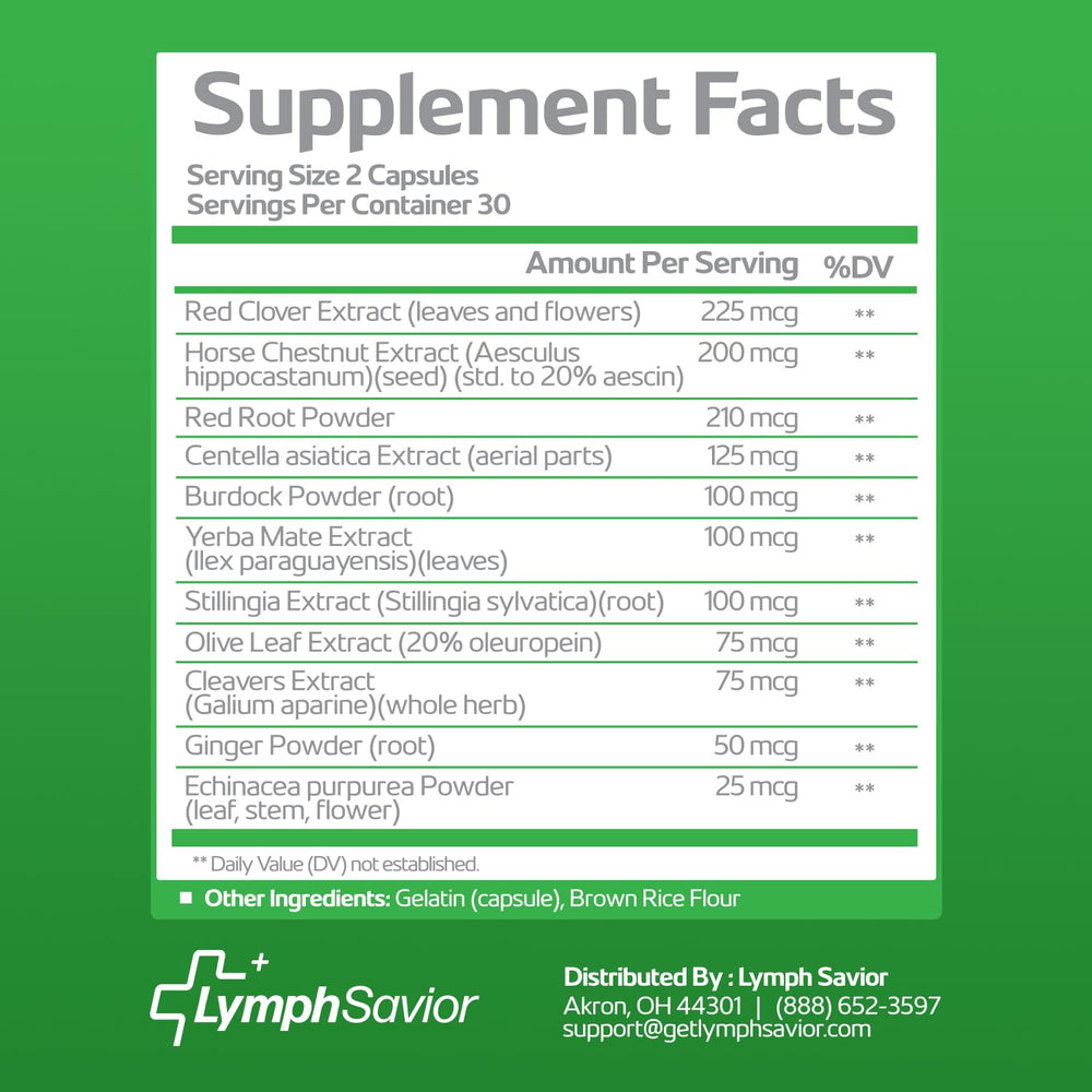 Lymph Savior capsule pour close-up showing convenient daily use.