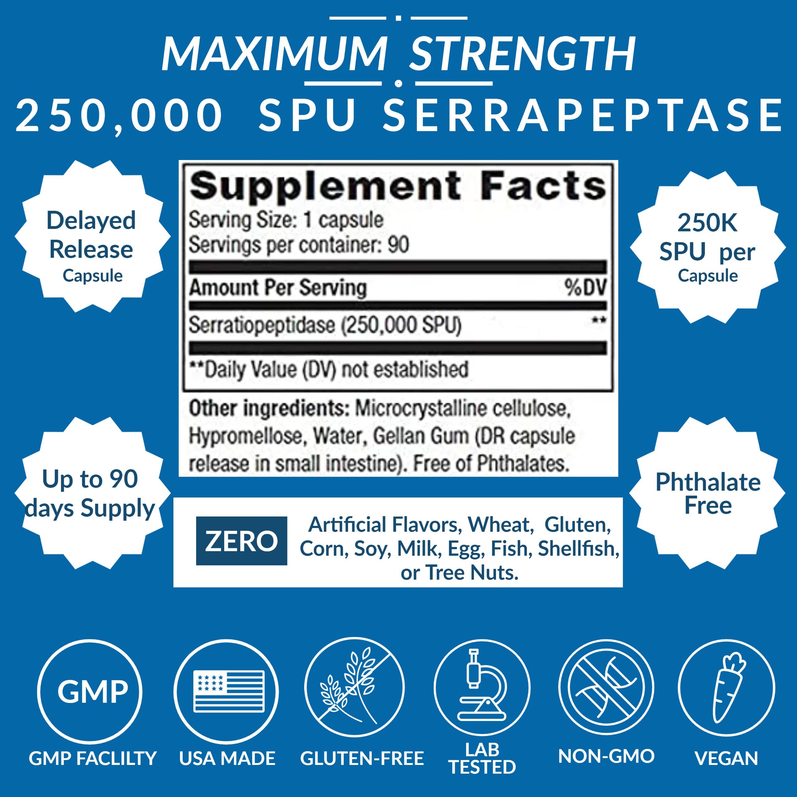Lyndon Fields Medical Serra-250k bottle back explains delayed-release design to improve absorption