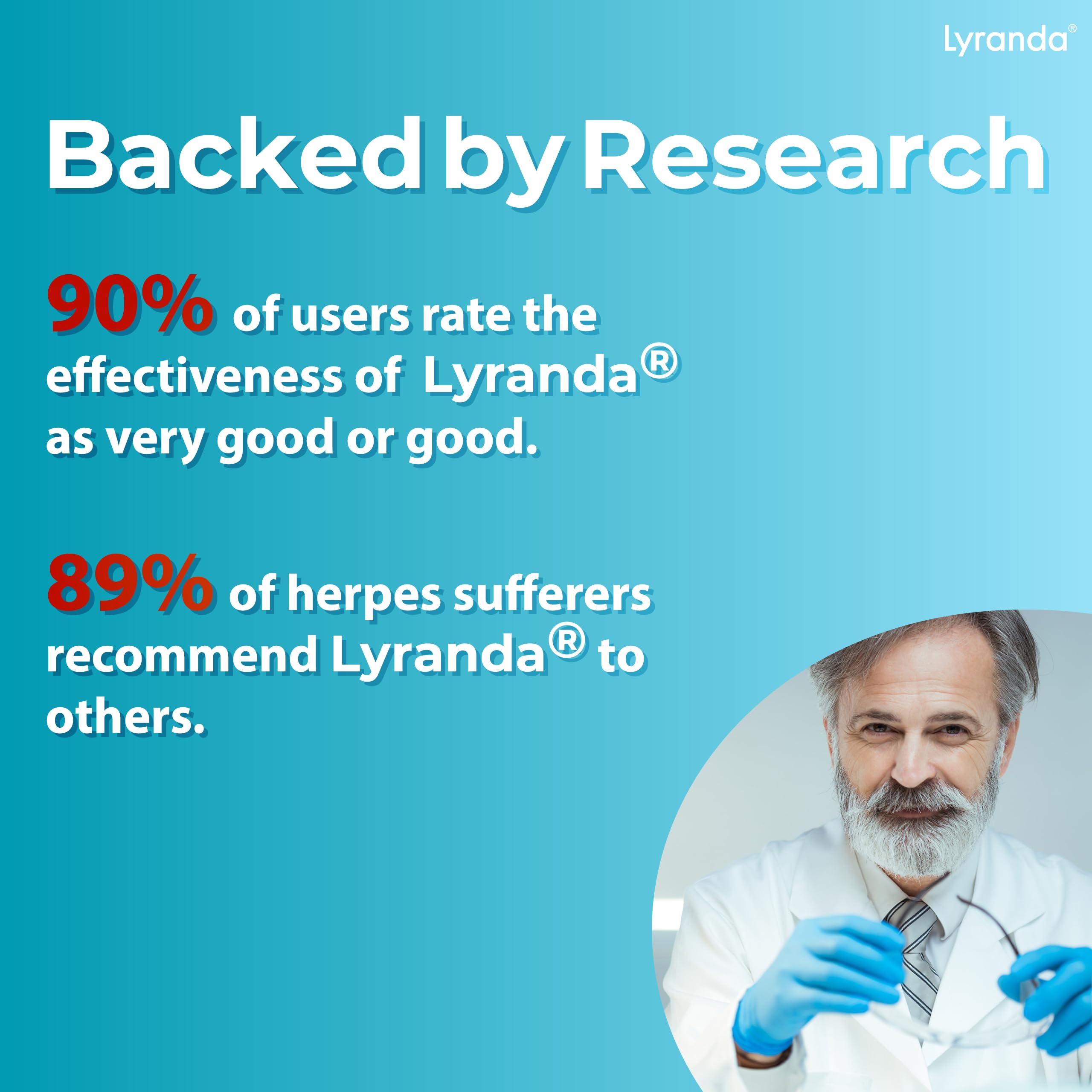 Lyranda Lysine chewable tablets dispense demonstrates convenient dosage.