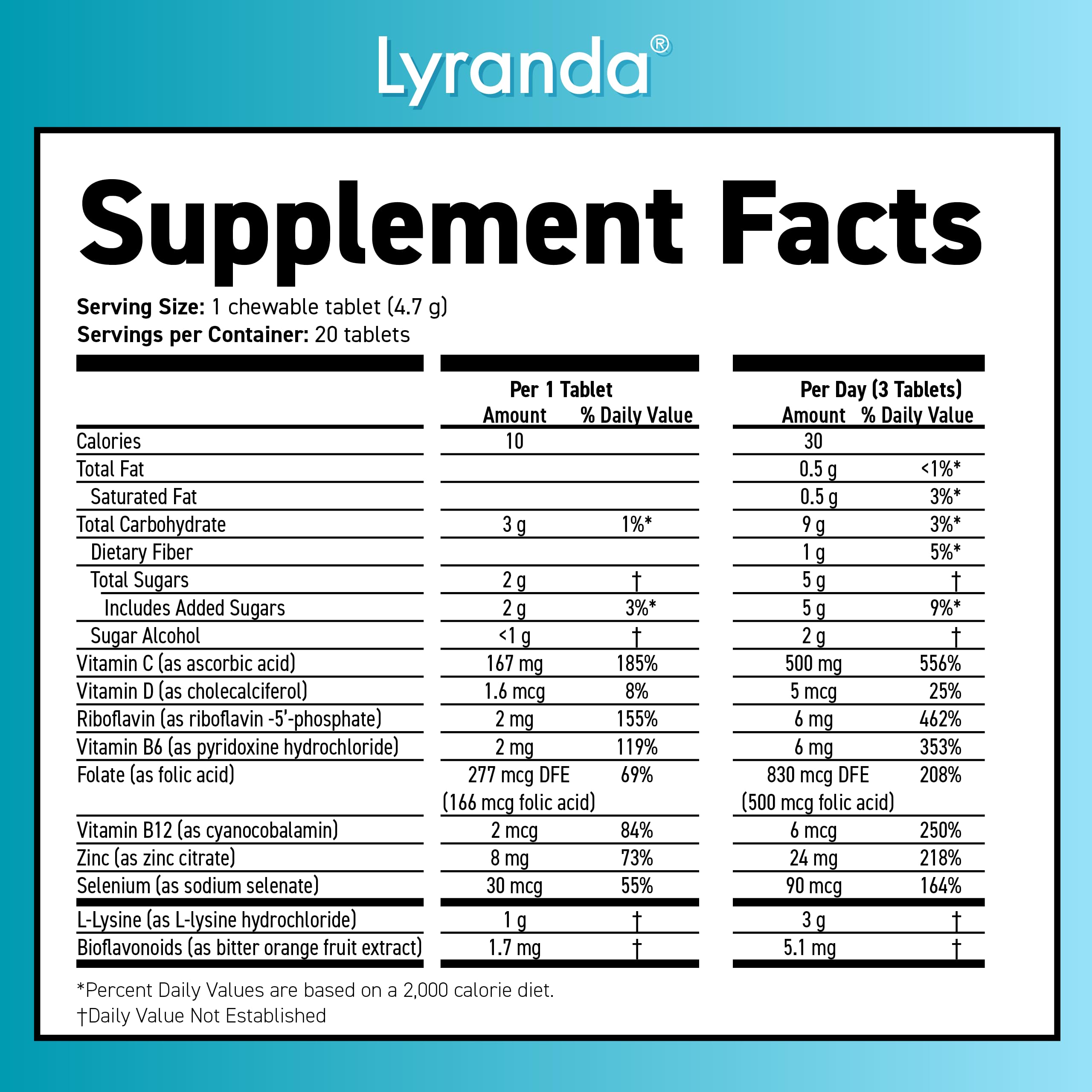Lyranda Lysine chewables gluten-free mark stands for purity and accessibility.