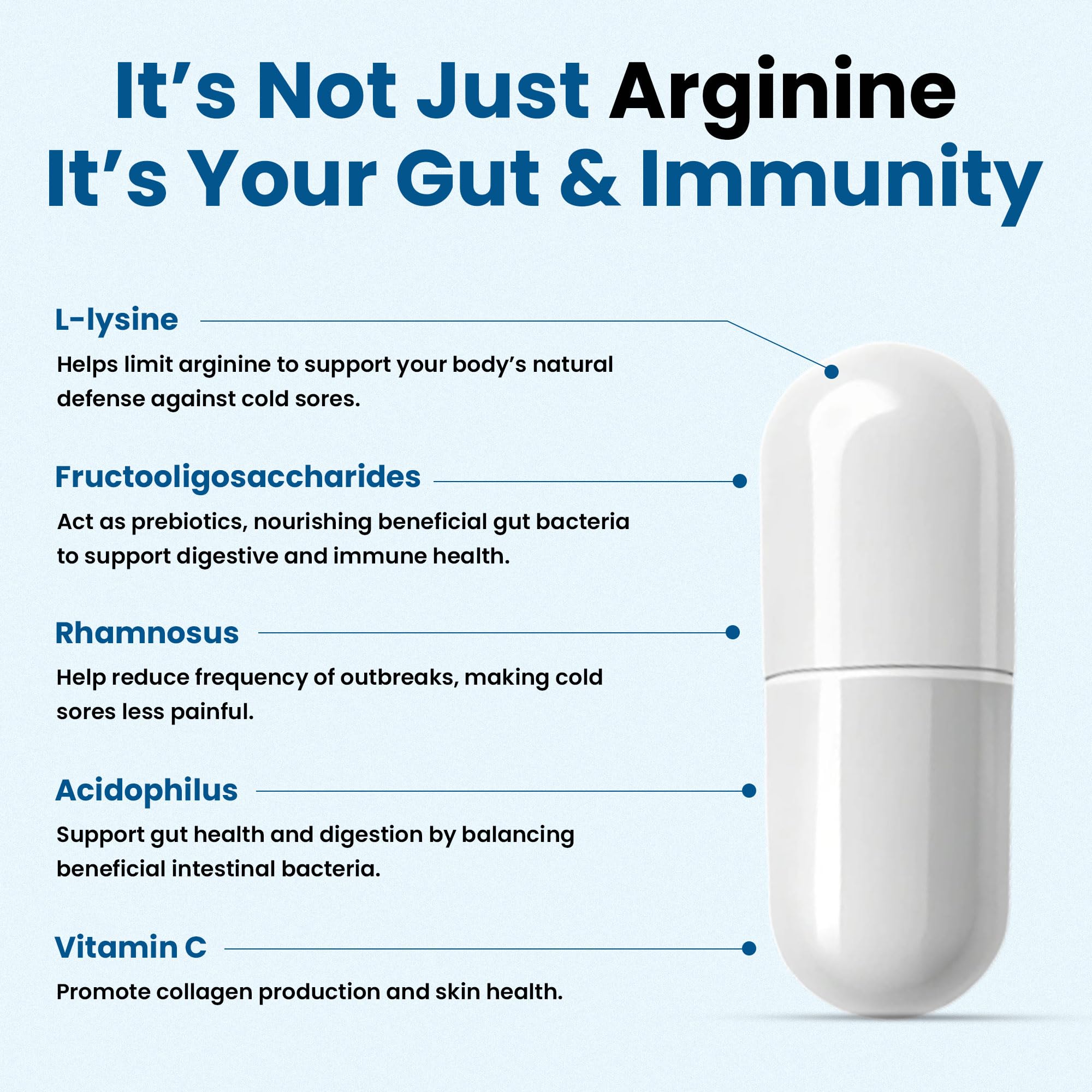 Clear Probiotics Lysine cold sore treatment packaging closeup showing the bottle.