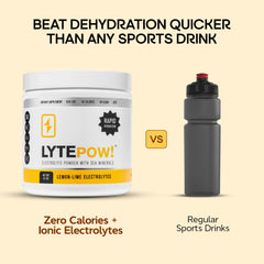 LyteLine lemon-lime hydration setup with glass ready to mix.