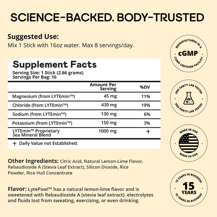 LytePow keto-friendly, Non-GMO vegan label signals suitability.