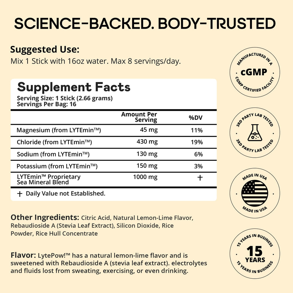 LytePow keto-friendly, Non-GMO vegan label signals suitability.