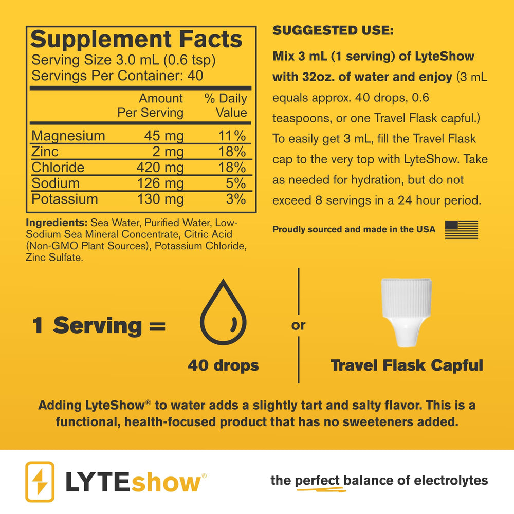 LyteShow concentrate in a 4oz bottle supports electrolyte balance on hot days.