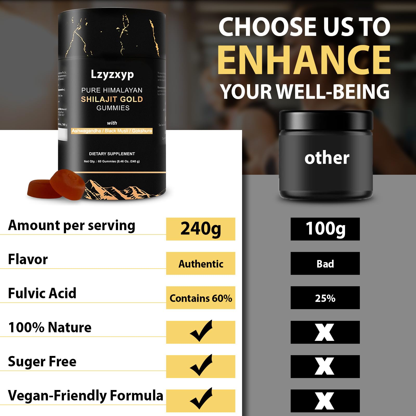 Lzyzxyp Gummies Gold Shilajit bottle pour demonstrates convenient intake