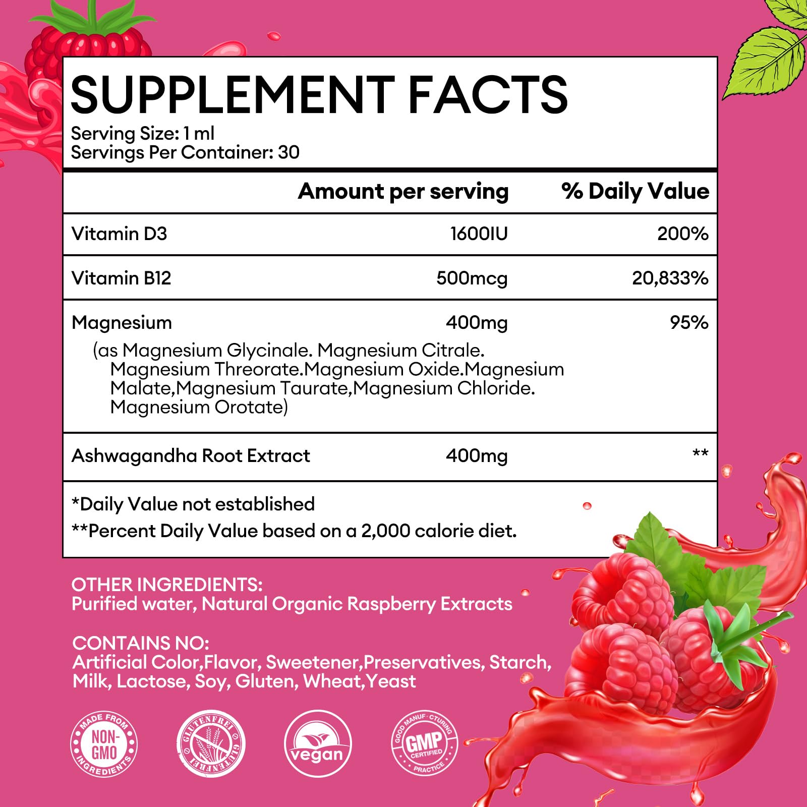 M inch Magnesium supports brain and muscle daily needs
