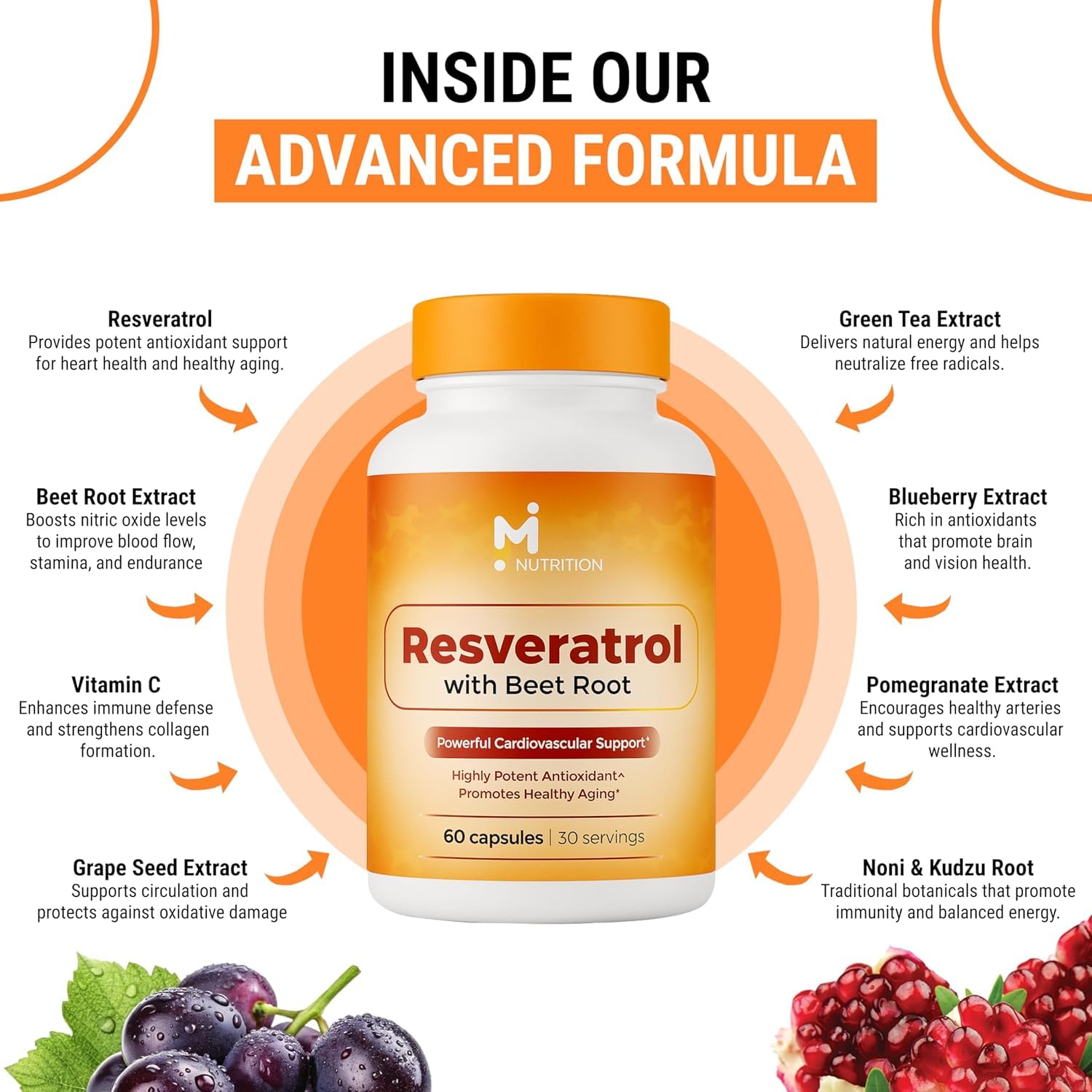 M NUTRITION Resveratrol capsules being poured for easy daily intake