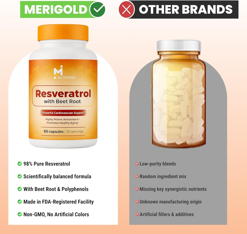 Vitamin C synergy visual with M NUTRITION Resveratrol capsules