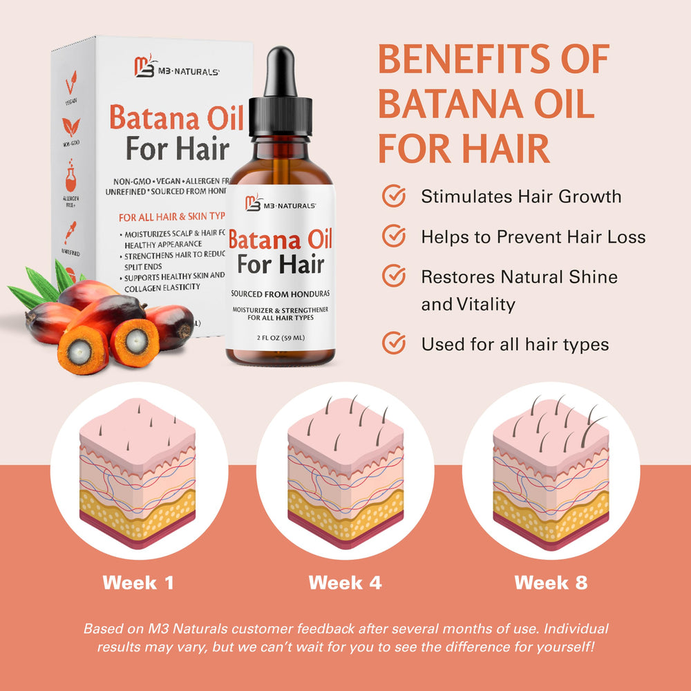 M3 Naturals Batana Oil texture close-up highlighting rich hydration.