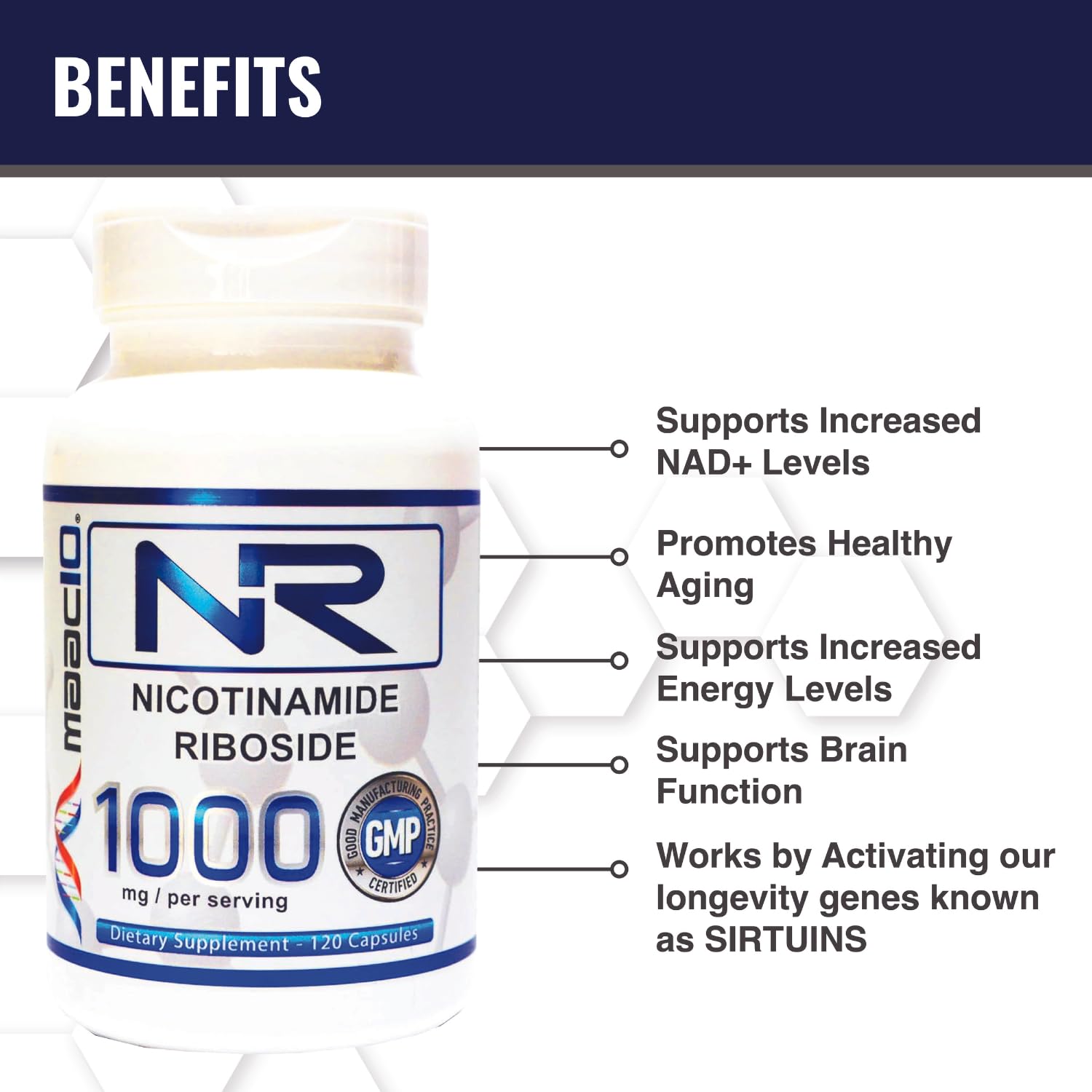 Lab test result graphic confirms potent NR per capsule