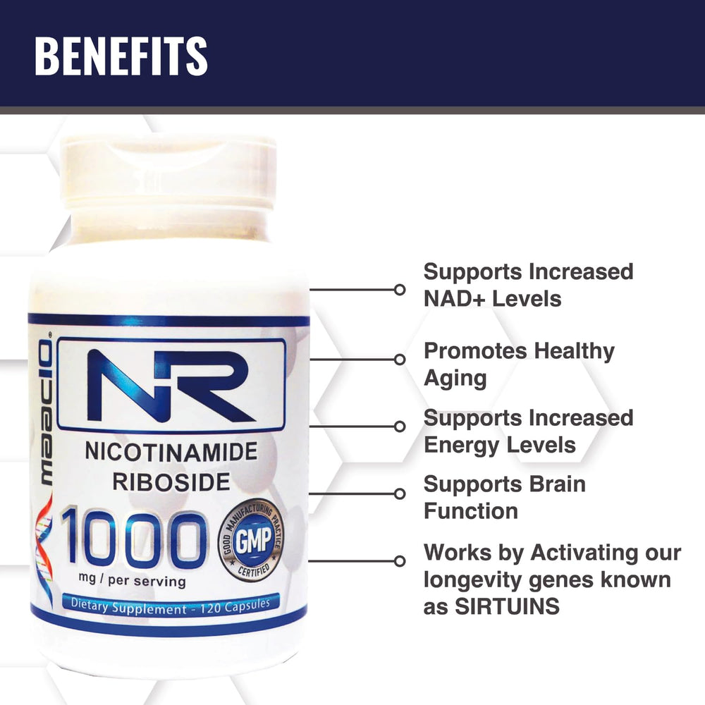 Lab test result graphic confirms potent NR per capsule
