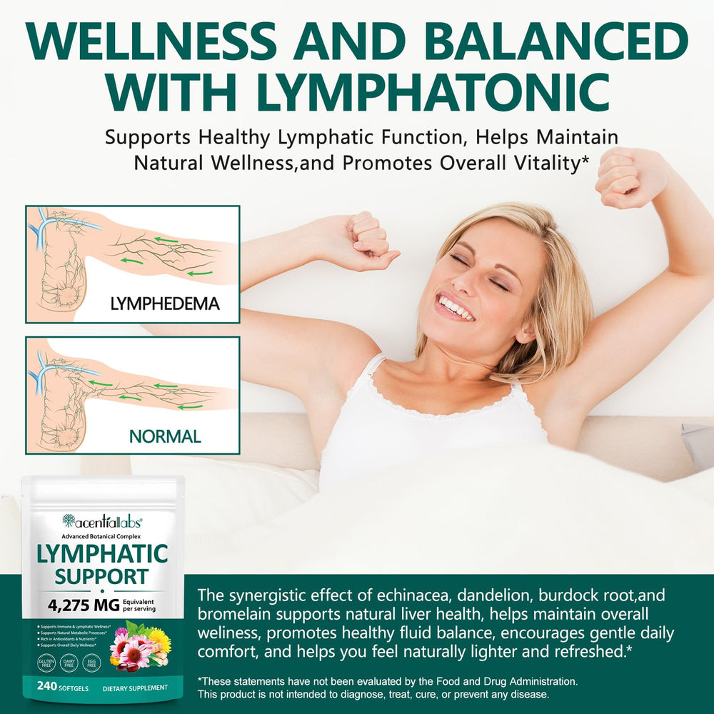 Maaoun Lymphatic capsules closeup shows convenient daily support