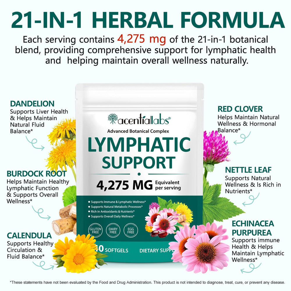 Maaoun Lymphatic daily-use capsules offer a convenient one-month supply