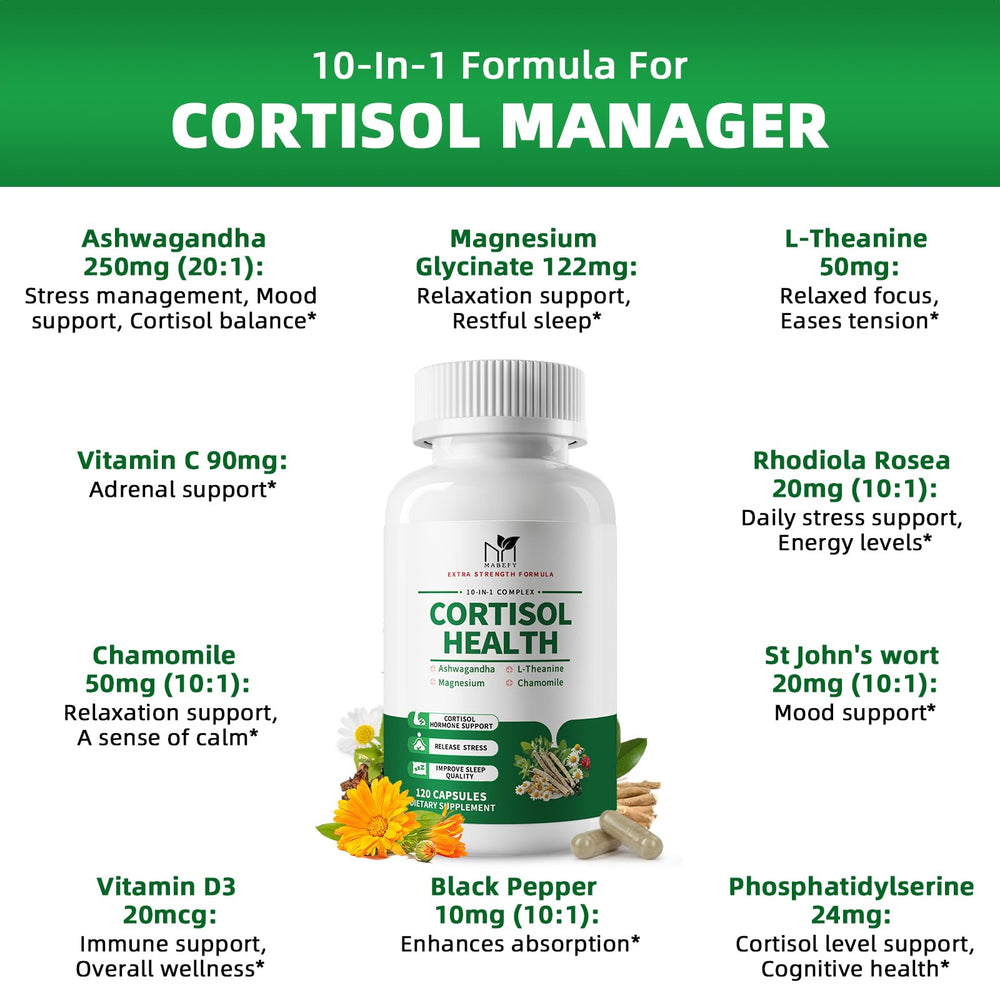 MABEFY Cortisol bottle label close-up guiding daily usage.