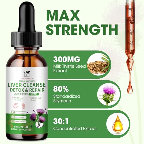 MABEFY Milk Thistle Drops dropper pour shows precise daily dosage.