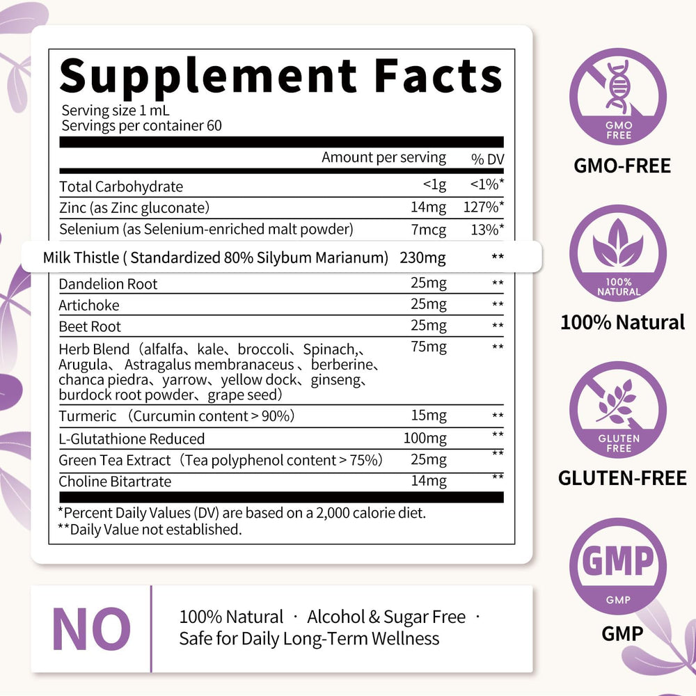 MABEFY Milk Thistle Drops dropper for easy daily dosing
