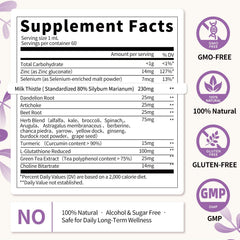 MABEFY Milk Thistle Drops dropper for easy daily dosing